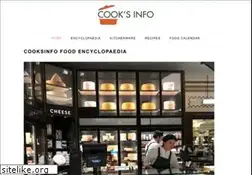 Sites similar to cooksinfo.com