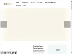 Sites similar to cooksrecipes.net