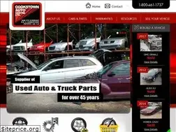 Sites similar to cookstownauto.com