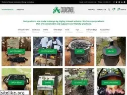 Sites similar to cookswell.co.ke