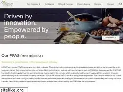 cookware-co.com