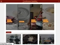 Sites similar to cookwareinsider.com