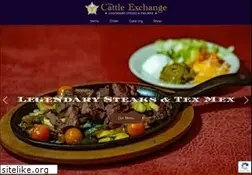 Sites similar to cookya.com