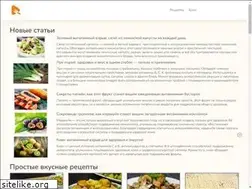 Sites similar to cookyt.pro