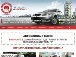 Sites similar to cool-drive.kiev.ua
