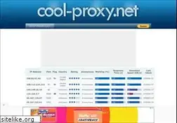 Sites similar to cool-proxy.net