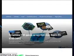 Sites similar to cool-zero.ru