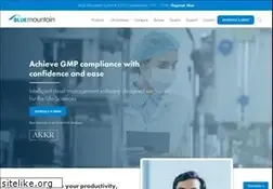 Sites similar to coolblue.com