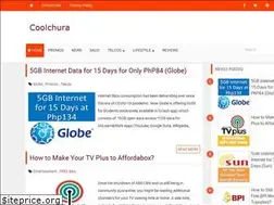 Sites similar to coolchura.blogspot.com