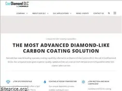 Sites similar to cooldiamonddlc.com