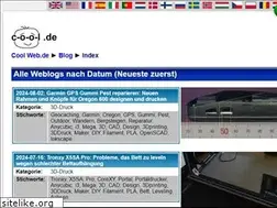 Sites similar to coolest.de