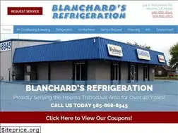 Sites similar to coolestcustomers.com
