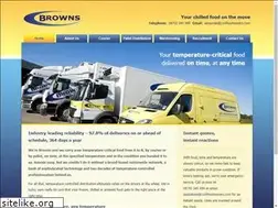 Sites similar to coolfoodmovers.com