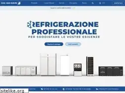 Sites similar to coolheadeurope.com