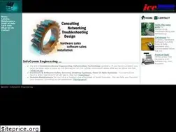 Sites similar to coolice.com.au