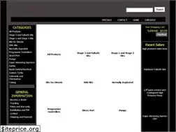 Sites similar to coolingmist.com