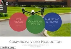 Sites similar to coolmediaproduction.com