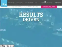 Sites similar to coolpink.net
