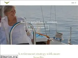 Sites similar to coolspringsfinancial.com