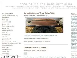 Sites similar to coolstufffordads.com