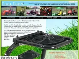 Sites similar to cooltops.com