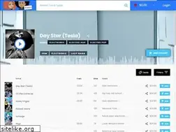 Sites similar to cooltyphoon.com