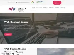Sites similar to coolwebdesign.ca