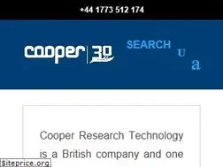 Sites similar to cooper.co.uk