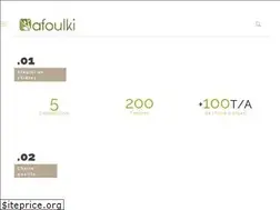 Sites similar to cooperativeafoulki.com