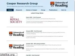 Sites similar to cooperchemistry.com