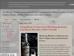 Sites similar to cooperedtot.com