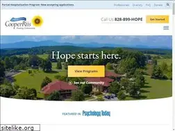 Sites similar to cooperriis.org