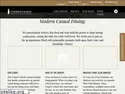Sites similar to coopershawkwine.com