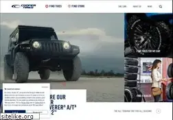 Sites similar to coopertire.co.uk