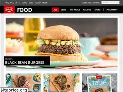 Sites similar to coopfood.ca