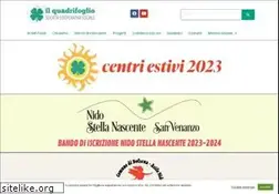 Sites similar to coopquadrifoglio.net