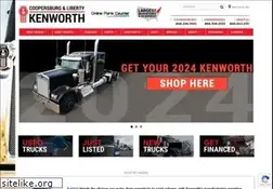 Sites similar to coopskw.com