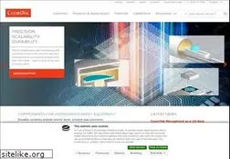 Sites similar to coorstek.com