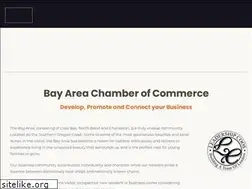 Sites similar to coosbaynorthbendcharlestonchamber.com