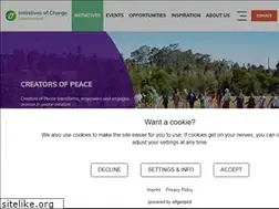 Sites similar to cop.initiativesofchange.org