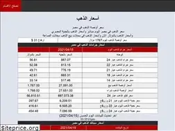 Sites similar to cop14-egypt.com
