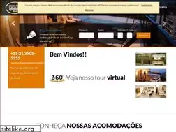 Sites similar to copacabanapraiahotel.com.br