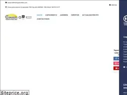 Sites similar to copacredito.com