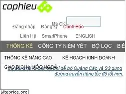 Sites similar to cophieu68.vn