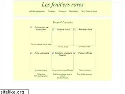 Sites similar to coplfr.org