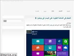Sites similar to copnt.blogspot.com