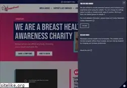 Sites similar to coppafeel.org