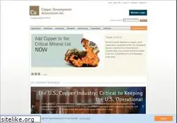 Sites similar to copper.org