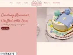 Sites similar to copperchocs.com