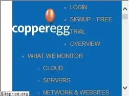 Sites similar to copperegg.com